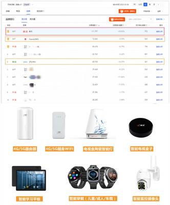 新讯集团正式揭牌成立